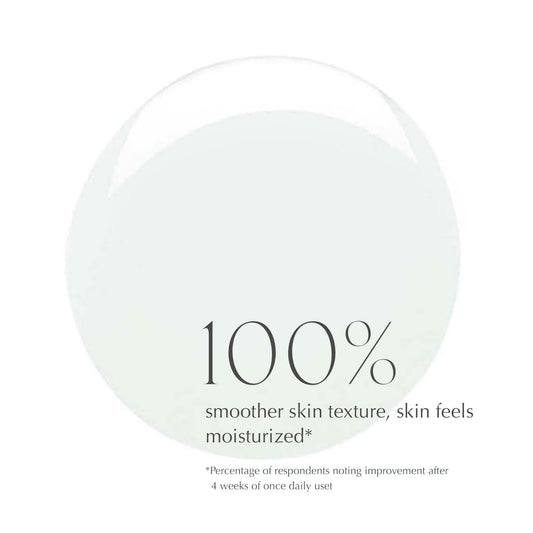 Exuviance Glycolic Perfecting Moisturizer Nighttime Brightening & Resurfacing Antiaging Moisturizer, Non-Comedogenic, Oil-Free, 45 G