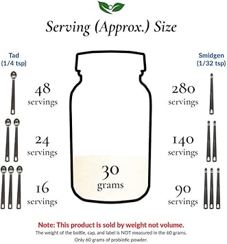 Foods For Gut Histamine & D Lactate Free Probiotics Powder 240 Billion Cfu | Digestive & Immune Support | High Potency | 30 Grams (1.05 Oz) : Health & Household