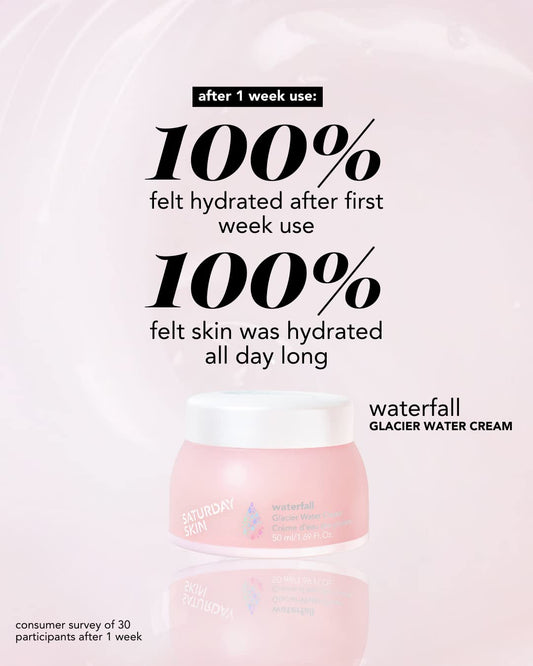 Saturday Skin Face Moisturizer Water Face Cream Natural Oil Free Gel Type Cream From Alaska Glacier Water Day & Night Korean Skin Care Cream Soothing Hydrating Facial Moistrurizer (1.69 Fl. Oz. 50Ml)