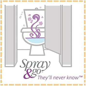 Citra Solv Air Scense & Go Before-You-Sit Toilet Spray, Original Citrus, 2 Fl Oz : Health & Household