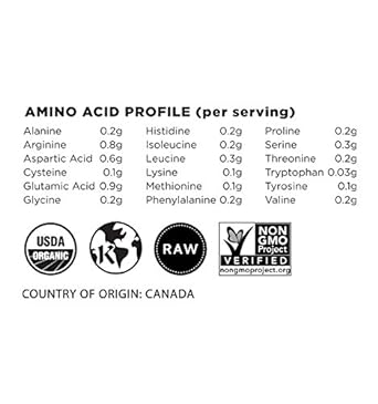 Terrasoul Superfoods Organic Hemp Protein Powder (50% Protein), 1 Pound : Health & Household