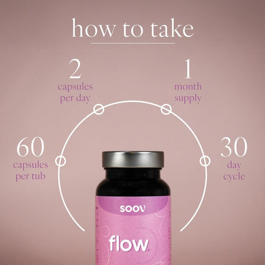 Flow By Soov - Women'S Multivitamin Supplement - Hormonal Balance, Skin & Cognitive Support - Vegan & Uk Manufactured