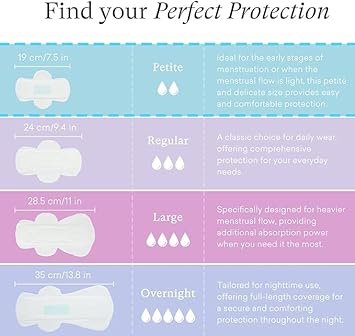 PurComfy Teens Period Pads with Wings for Tweens, Ultra Soft Sanitary Pads for Teens Girls 9-10-11-12-14 Super Thin Design for Teens Underwear Menstrual Pads, Mini Petite, 90 Count : Health & Household