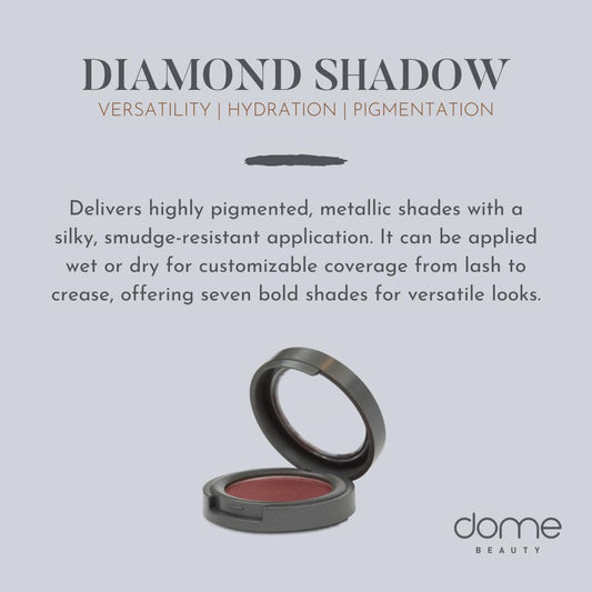Diamond Eye Shadow - Vegan, Cruelty-Free Shimmer Eyeshadow, Easy-To-Blend Long-Lasting Eye Makeup, Paraben-Free, Sulfate-Free, Natural Metallic Eyeshadow - Pink Prism .07 Oz