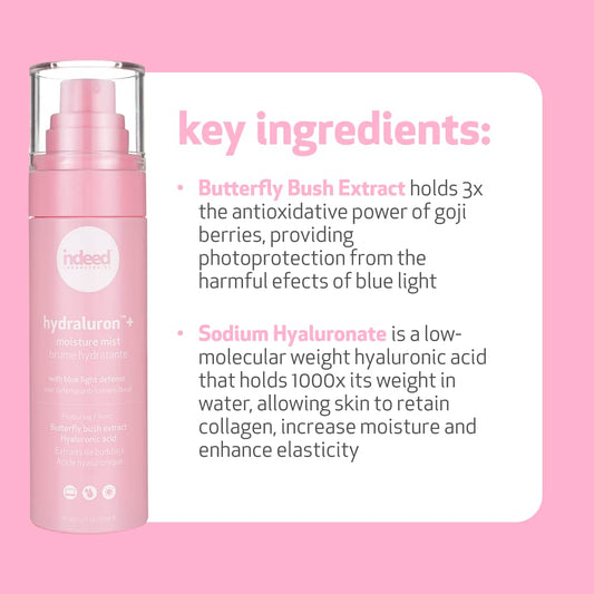 Indeed Labs Hydraluron Moisture Mist With Blue Light Defense Refreshing Facial Spray With Hyaluronic Acid And Butterfly Bush Extract, 5Ml