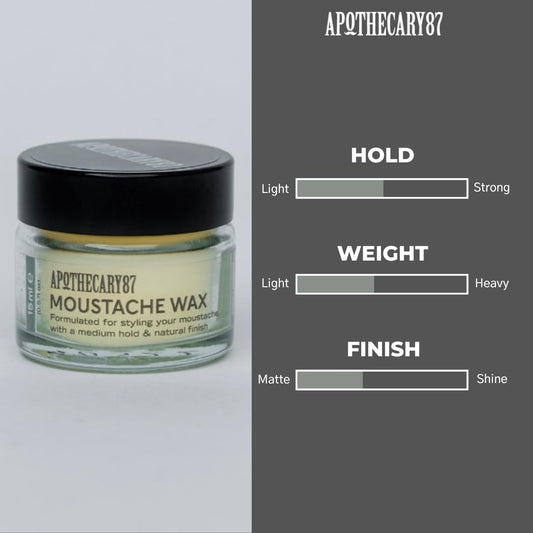 Apothecary 87 Moustache Wax | Premium Formulation With Plant Extracts | Natural Finish, Medium Hold, Medium Weight | Moustache Styling Wax | 15Ml