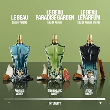 Jean Paul Gaultier Le Beau Paradise Garden Eau De Parfum 75Ml