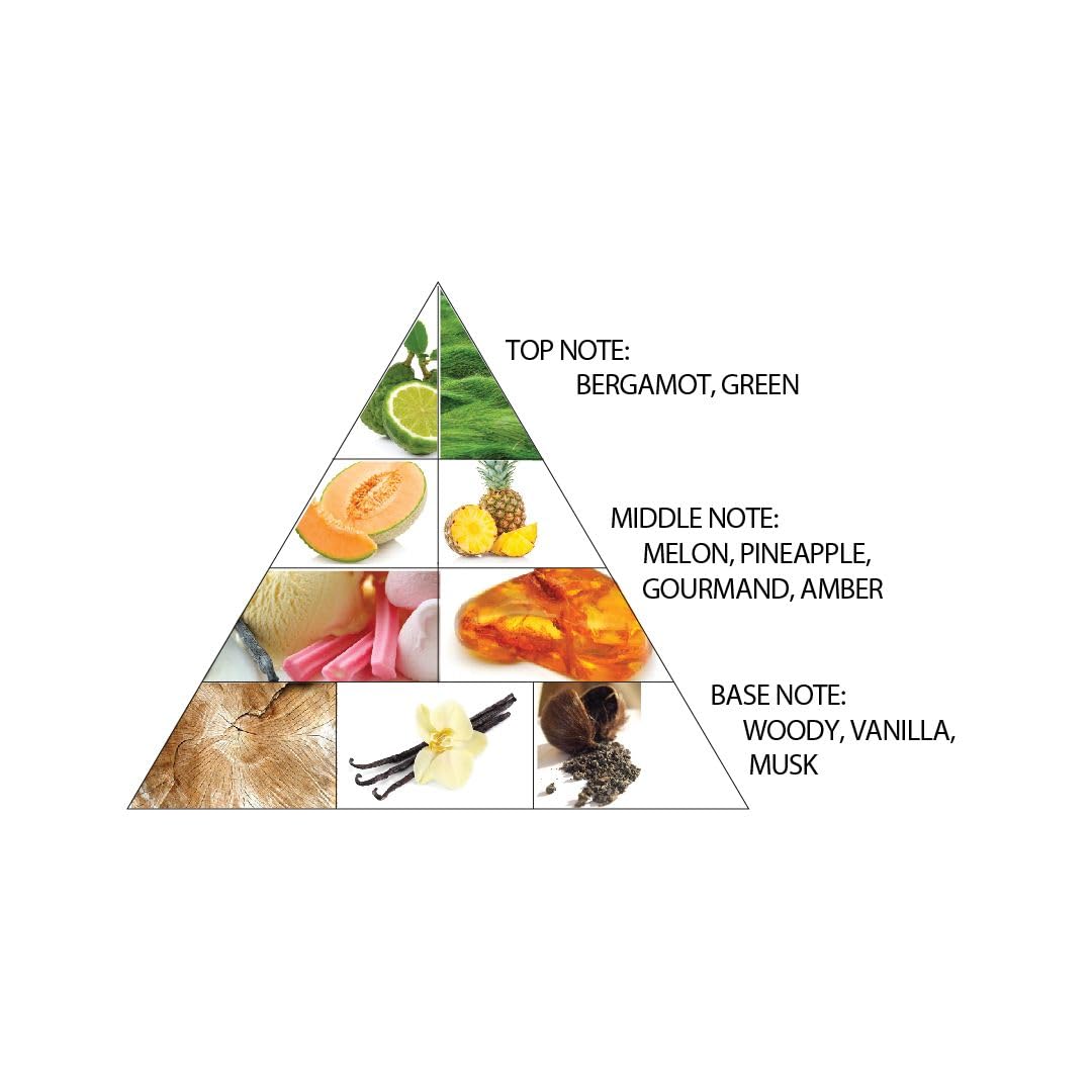 Al Haramain Amber Oud Gold Edition Edp Spray For Unisex - Arabian Perfume For Women And Men - Long Lasting Arabic Perfume - Vanilla And Woody Fragrance - Eau De Parfum - 4 Oz : Beauty & Personal Care