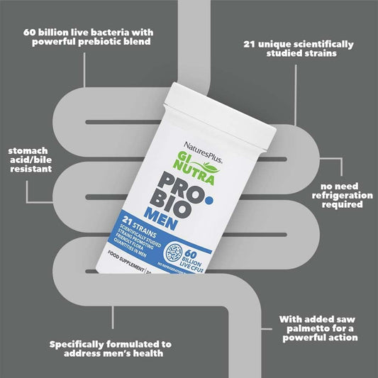 NaturesPlus GI Natural Probiotic Men - 30 Capsules - Digestive & Prostate Health, Immune Strength - Includes Saw Palmetto - Gluten Free - 30 Servings