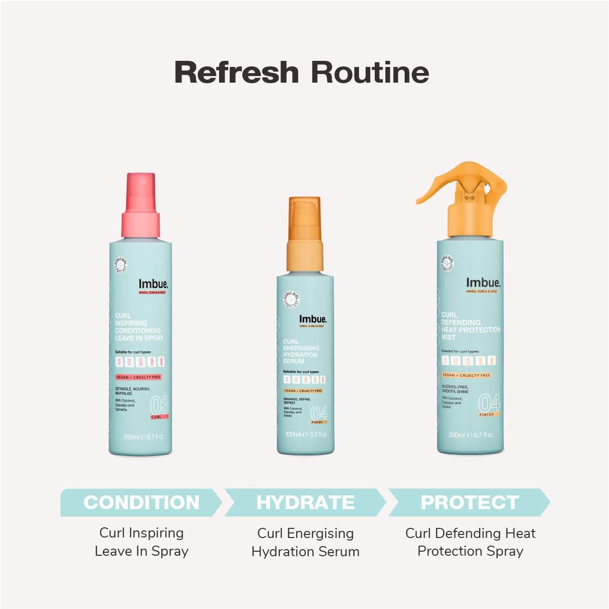 Imbue Curl Nourishment Oil For Curly Hairs 3.3 Fl Oz - Vegan, Curly-Girl Compliant, Curls Styling Product : Beauty & Personal Care