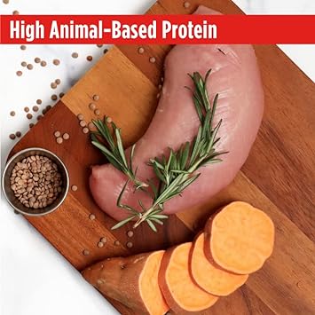 Nulo Freestyle All Breed Dog Food, Premium Allergy Friendly Adult & Puppy Grain-Free Dry Kibble Dog Food, Single Animal Protein with BC30 Probiotic for Healthy Digestive Support 5.5 Pound (Pack of 1) : Pet Supplies