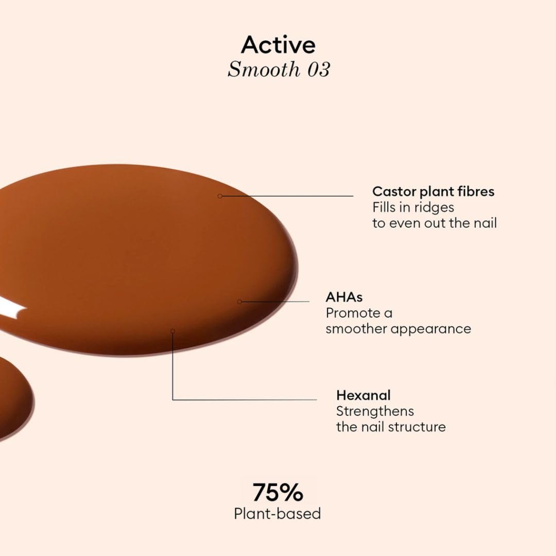 Manucurist Active Smooth 00 Nail Concealer Polish & Care - 2 In 1 Nude Nail Polish : Nail Strengthener And Growth - No Lamp - Ridge Filler For Nails - Natural Rosé Nail Polish : Beauty & Personal Care