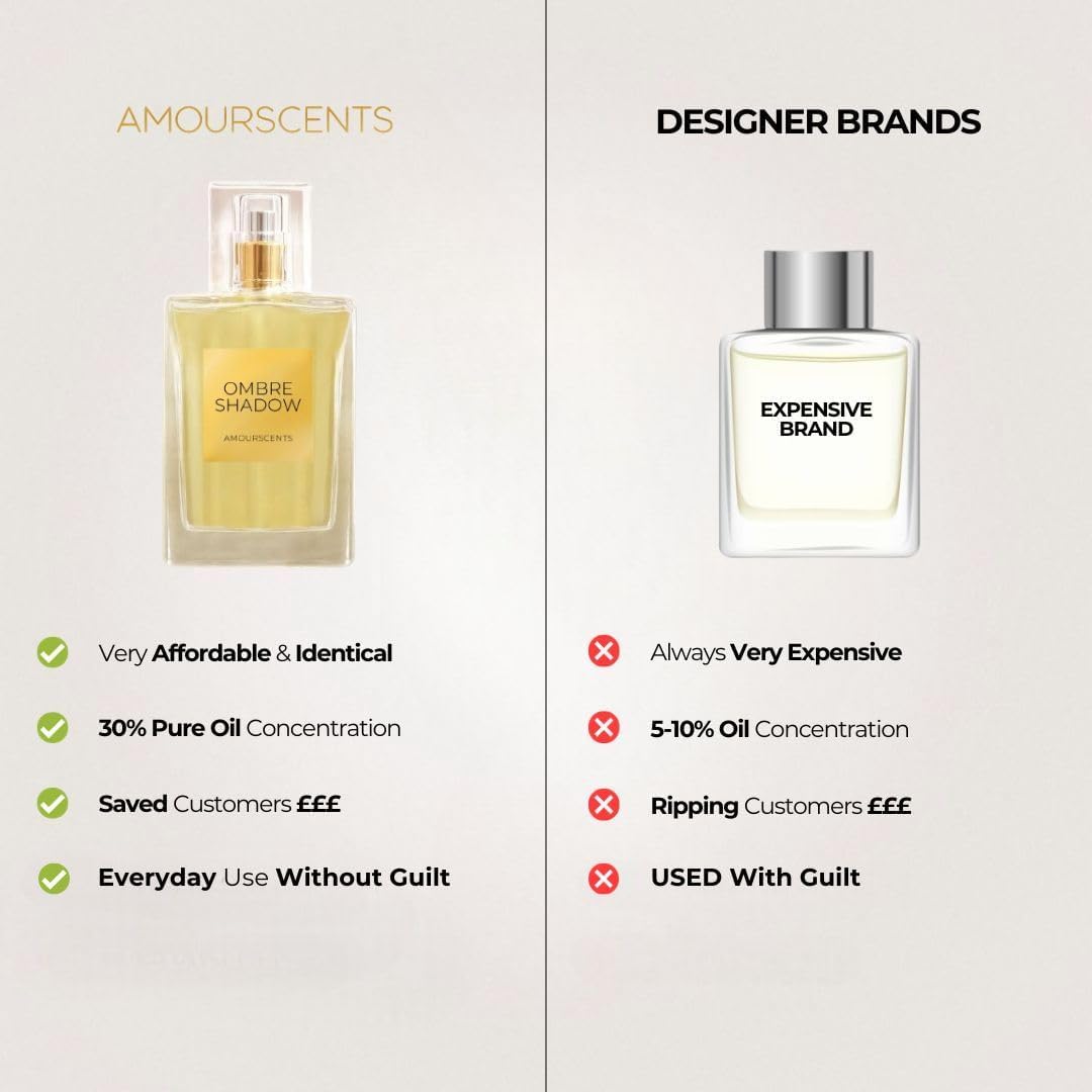 Amour Scents Wild One (Savage) – Extrait De Parfum – Long-Lasting Luxury Inspired Perfume For Men – Alternative To Designer Fragrances – 100Ml