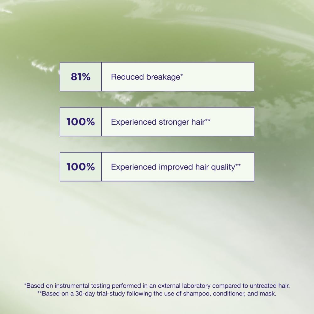 Maria Nila Structure Repair, For Damaged & Chemically Treated Hair, Algae Extract Rebuilds & Moisturizes, 100% Vegan & Sulfate/Paraben Free