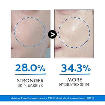 Dashu Blue Sedum Water Cream | Hydrating Face Cream Water Based Moisturizer For Face 8 Types Of Hyaluronic Acids | Lotion For Men 5.07 Fl Oz : Beauty & Personal Care