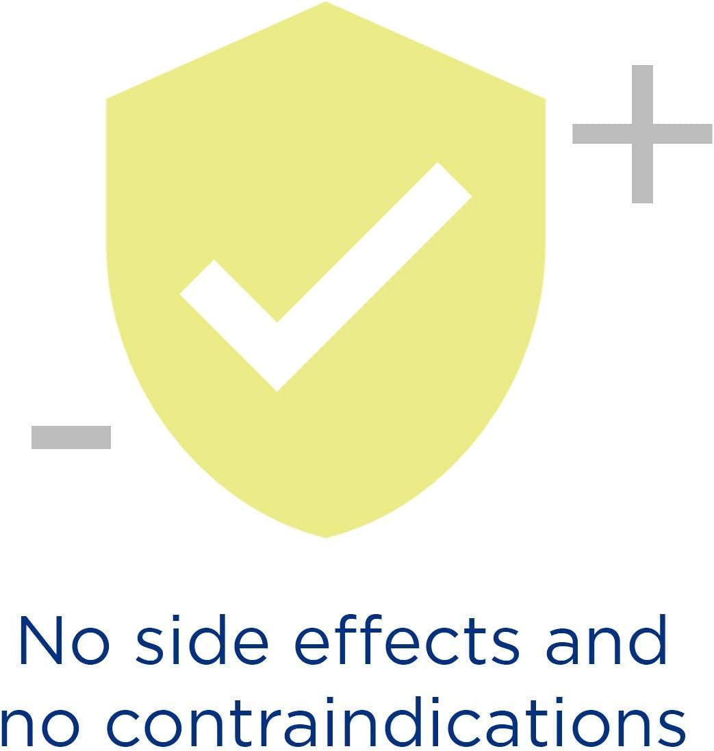 Bionix - Shotblocker, Eases Discomfort From Immunizations & Injections, Great Alternative To Numbing Creams, Use At Home Or On-The-Go, Safe For Kids, Easy-To-Use, Reusable (5 Count) : Health & Household