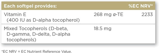 Solgar Vitamin E 268 Mg (400 Iu), 250 Mixed Softgels - Natural Antioxidant, Skin & Immune System Support - Naturally-Sourced Vitamin E - Gluten Free, Dairy Free - 250 Servings