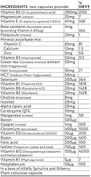 Viridian - Sports Formula Multivitamin - 60 Veg Caps | With 31 Vitamins, Minerals & Botanicals | Optimal Nutrition, Reduce Tiredness & Fatigue | For Men & Women | Nutritionist Formulated