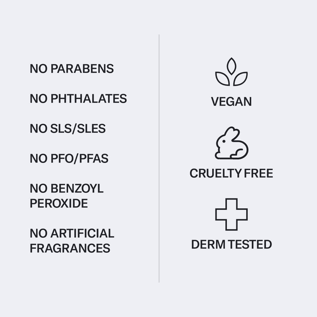 Geologie Anti-Aging Eye Cream | Treats Visible Signs Of Aging | Reduce Fine Lines & Wrinkles | Retinol, Caffeine, Peptides, Niacinamide & Hyaluronic Acid | Effective Formula For Men & Women