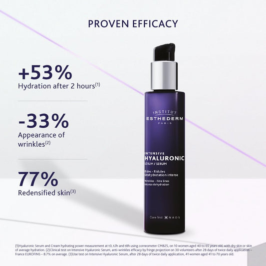 Institut Esthederm Intensive Hyaluronic Serum, Aging Facial Serum For Wrinkles, Fine Lines And Dehydrated Skin 1 Fl Oz
