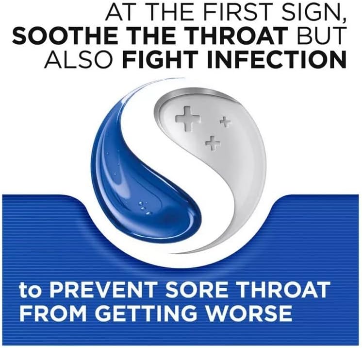 Strepsils Sore Throat And Cough, Pack Of 24