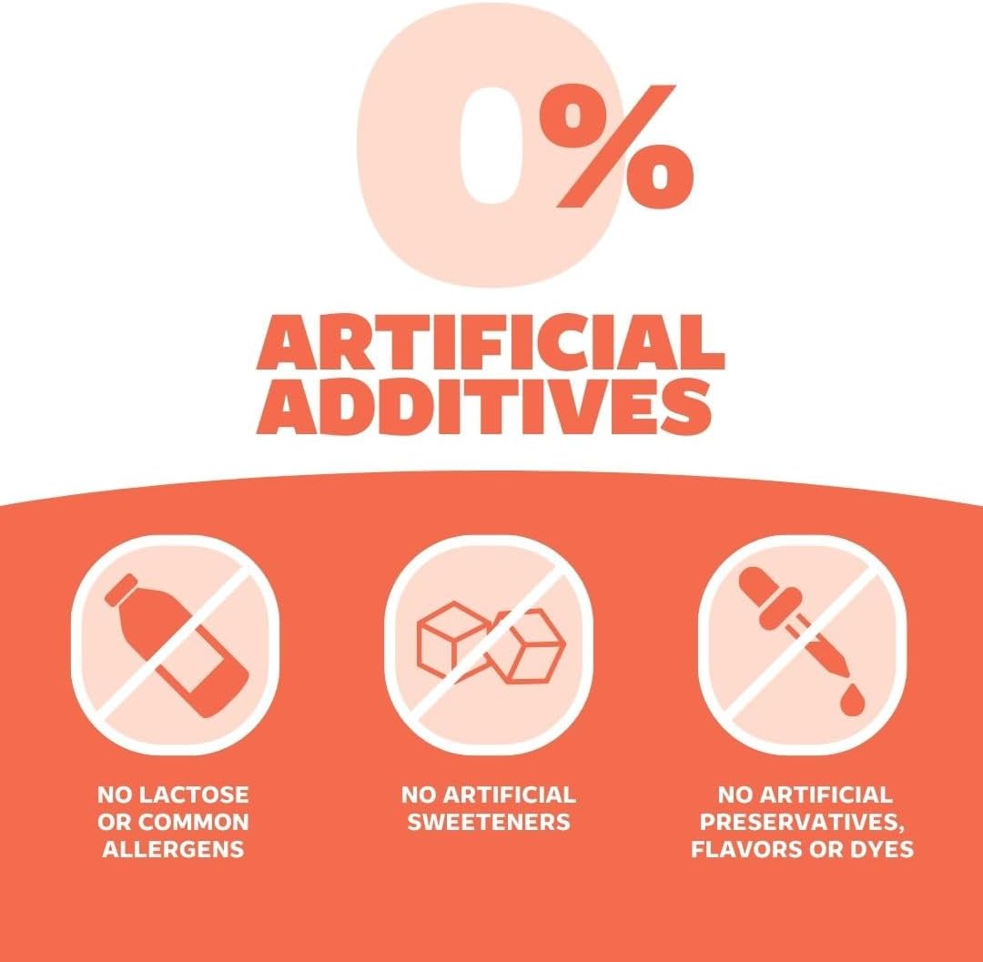 Genexa Flu Fix | Multi-Symptom Flu Remedy For Kids & Adults | Relieves Aches, Fever, Congestion | Acai Berry Flavor | Organic & Non-Gmo | Homeopathic Remedy Made Clean | 60 Chewable Tablets, Ages 4+ : Health & Household