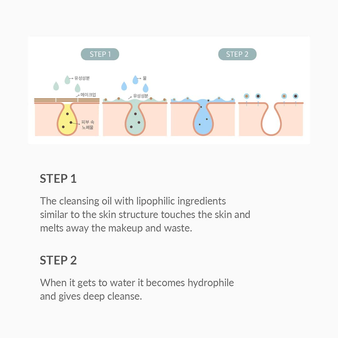 Dr.Althea Gentle Pore Vegan Cleansing Oil - Vegan & Cruelty Free, Watery & Lightweight Texture, Hydrating Cleanse Without Greasy Finish : Beauty & Personal Care