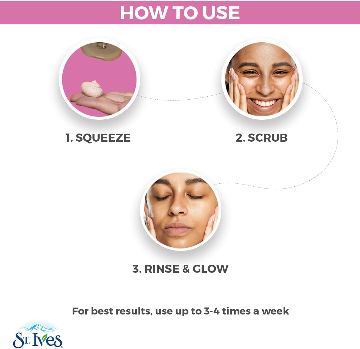 St. Ives Radiant Skin Face Scrub For Dull Skin Pink Lemon And Mandarin Orange Dermatologist-Tested Face Wash Scrub With 100 Percent Natural Exfoliants 6 Oz : Beauty & Personal Care