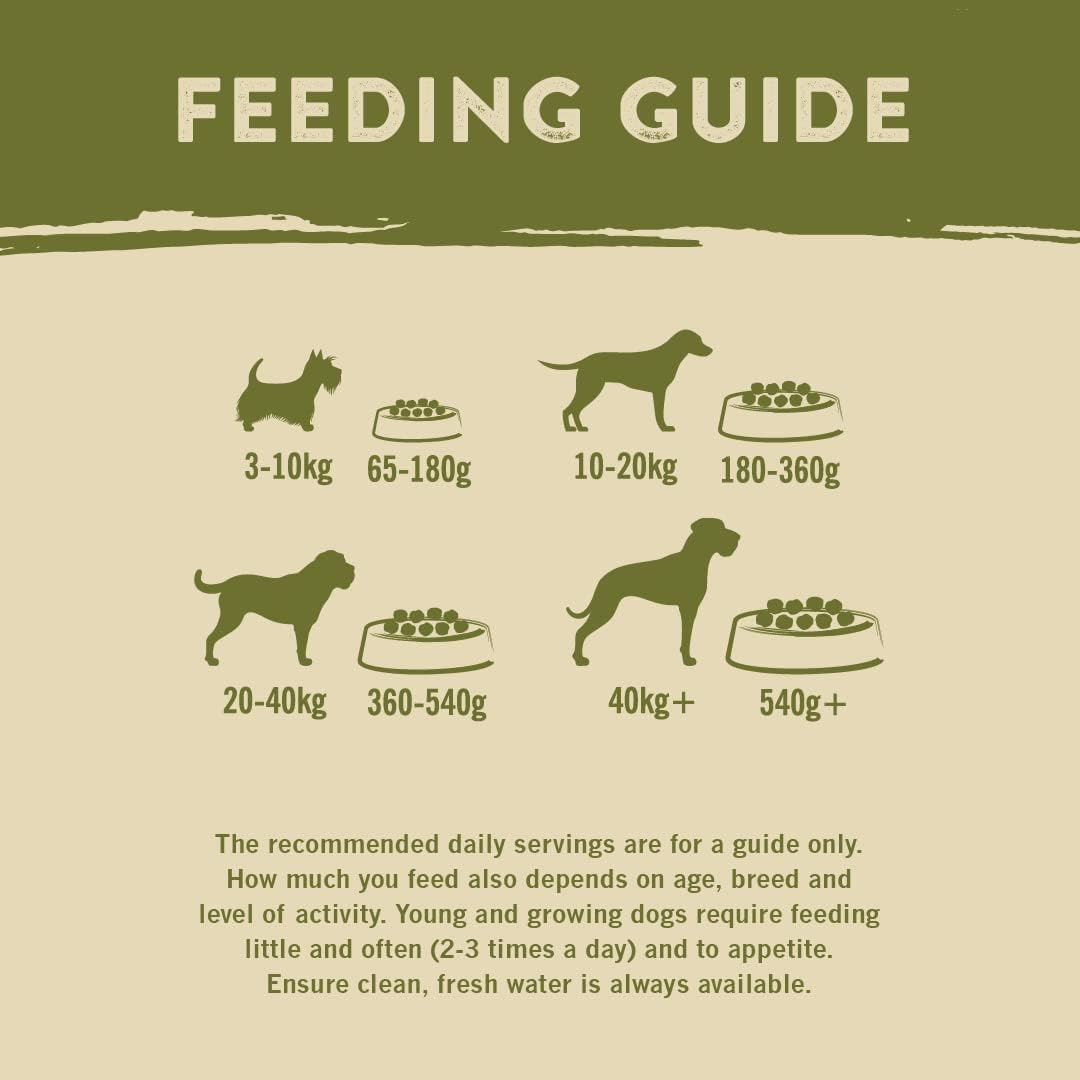 Harringtons Complete Grain Free Hypoallergenic Turkey & Sweet Potato Dry Dog Food 18kg - Made with All Natural Ingredients :Pet Supplies