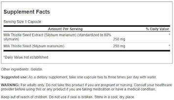 Swanson Milk Thistle - 100 Capsules - Herbal Liver Support Supplement for Overall Health and Wellbeing