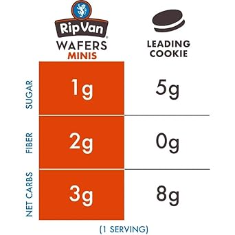 Rip Van Wafels Gluten-Free Stroopwafel - Dutch Caramel & Vanilla Stroopwafels Healthy Snacks Non-Gmo Low Sugar (6G) Calorie, 12 Count