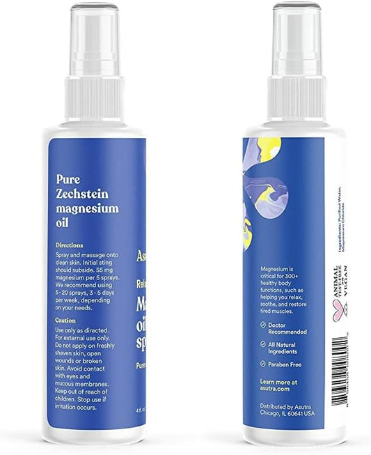 Asutra Everyday Magnesium Lotion With Optimsm, 6.76 Fl Oz - Topical Magnesium, Rapid Absorption, Vitamins A And E, Shea Butter For Soft, Smooth Skin, Lemongrass Essential Oil