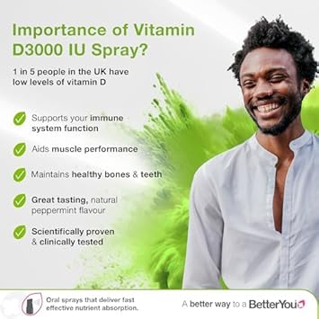 Betteryou Vitamin D 3000 Iu Oral Spray, Fast Acting Vitamin D3 Supplement, Supports Bones, Teeth And A Healthy Immune System, 3-Month Supply, Natural Peppermint Flavour, Made In The Uk