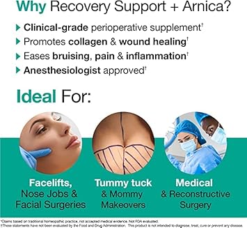 Vitamedica | Recovery Support Program + Arnica Montana 30X | Natural Post Surgery Supplements | Wound Healing | Pain Relief | Vitamin A | Vitamin C | Bromelain | Quercetin | Zinc | Gluten Free