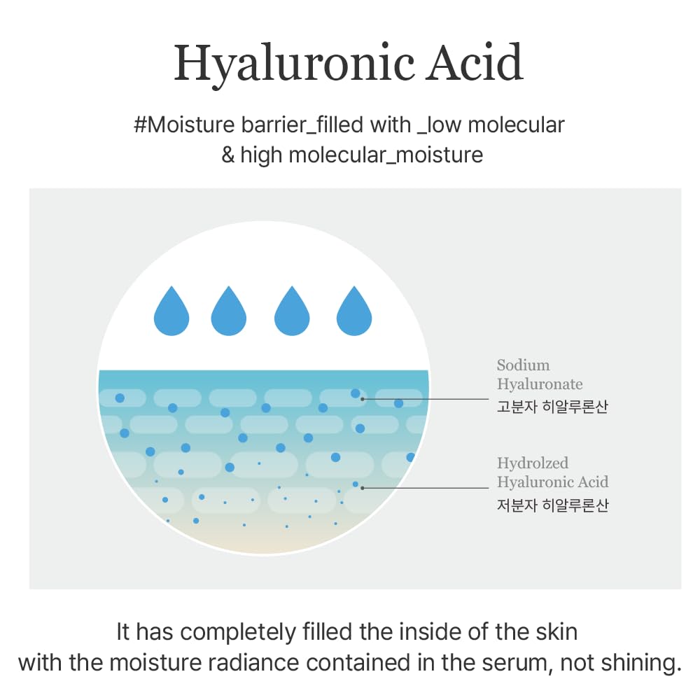 Master Serum Moisturizing Serum For Healthy Skin And Improve Skin Barrier | Cruelty Free Korean Glass Skincare (1.01 Fl Oz) : Beauty & Personal Care