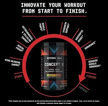 BEYOND RAW Concept X | Clinically Dosed Pre-Workout Powder | Contains 