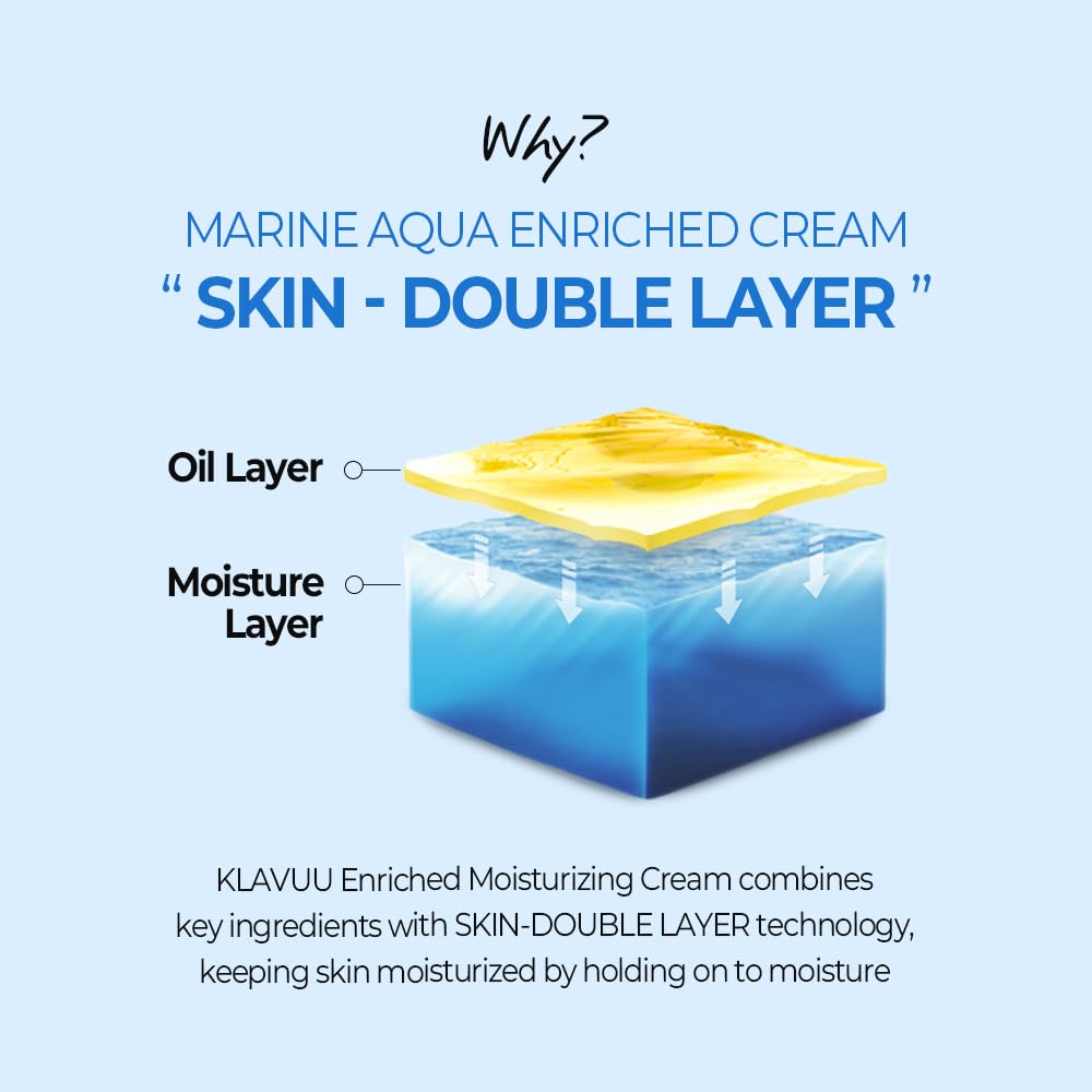 Blue Pearlsation Marine Aqua Enriched Cream - Hypoallergenic Deep Moisturizer With Apple Water For Nourished, Balanced Skin, Perfect For Sensitive Skin Seeking Hydration And Radiance – 1.69 Floz : Beauty & Personal Care