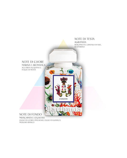 Carthusia A'Mmare Eau De Parfum 50Ml