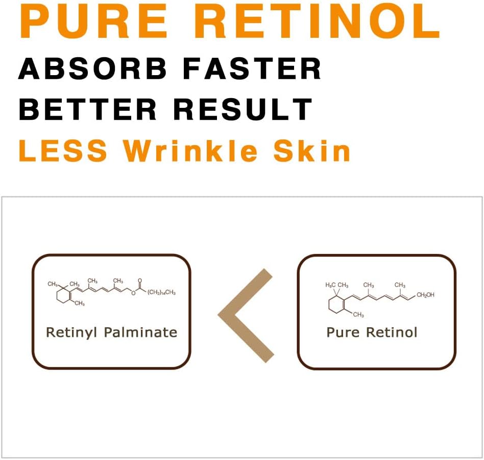 Wellderma Retinol Peptide Lifting Restore Essence Toner Reduce Fine Lines Wrinkles Uneven Skin Tone And Reduce Congestion And Blemish Formation