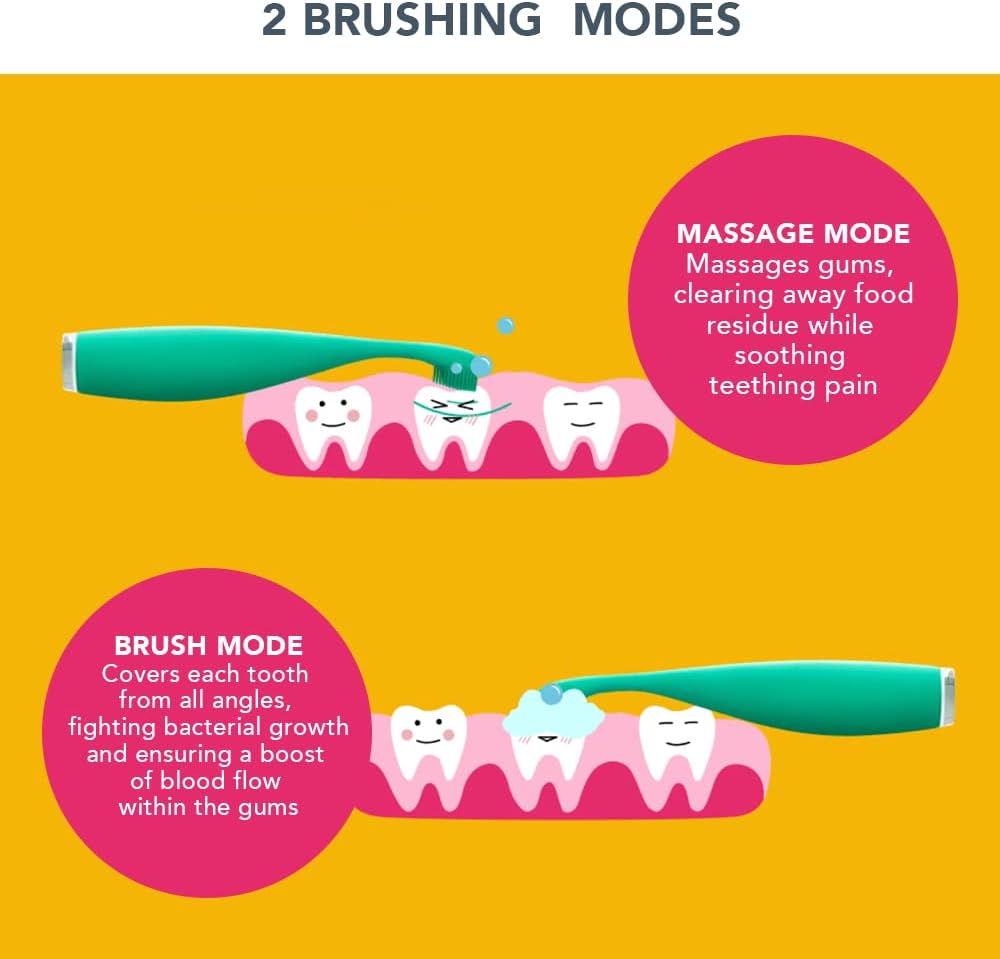 FOREO ISSA Baby Gentle Sonic Toothbrush for Babies Aged 0 to 4, Sunflower Yellow : Amazon.co.uk: Health & Personal Care