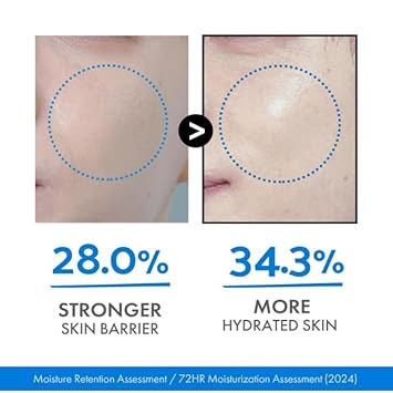 Dashu Blue Sedum Moist All-In One | Hydrating Moisturizer Face Cream 8 Types Of Hyaluronic Acids | Gentle Face Moisturizer 5.07 Fl Oz : Beauty & Personal Care