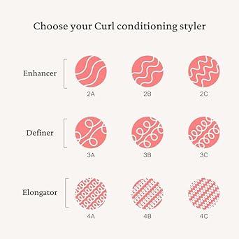 Born To Be Curly Starter Kit : Beauty & Personal Care