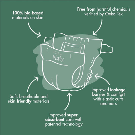 Eco By Naty Eco-Friendly Baby Diapers - 100% Plant-Based Materials On Skin, Soft, For Sensitive Skin & Super Absorbent (Size 4, 88 Count)
