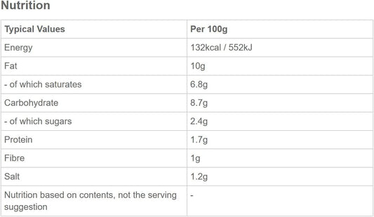Thai Taste Thai Grn Curry Kit