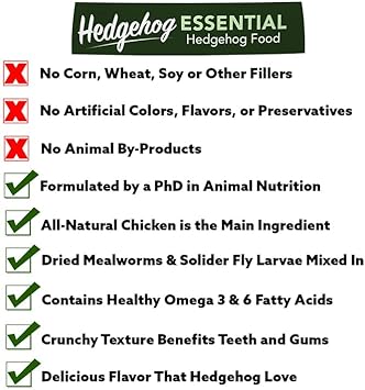 Exotic Nutrition Starter Package for Hedgehogs - Includes Exercise Wheel, Healthy Food, Natural Treat, Multi-Vitamin & Hideout : Pet Supplies