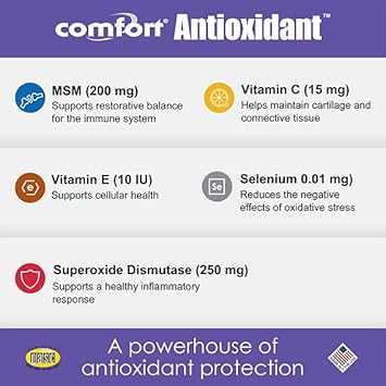 Peaktails Daily Defense Antioxidant Supplement For Dogs – 1,000 Tablets With Superoxide Dismutase, Msm, Selenium, Vitamin C & E – Supports Immune Function & Cellular Protection : Pet Supplies