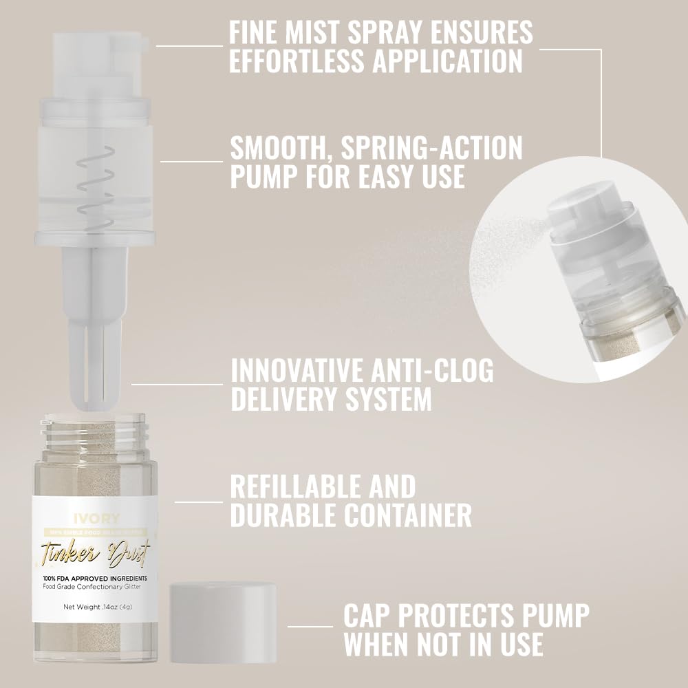 Bakell - Ivory Tinker Dust (4G, 1X Mini Spray Pump) Edible Glitter For Food, Desserts, And Beverages! : Grocery & Gourmet Food