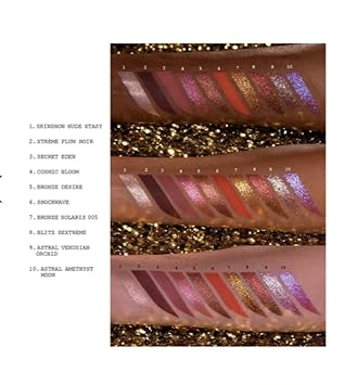 Pat Mcgrath Labs Mothership Ix - Huetopian Dream For Women - 0.45 Oz Eye Shadow : Beauty & Personal Care