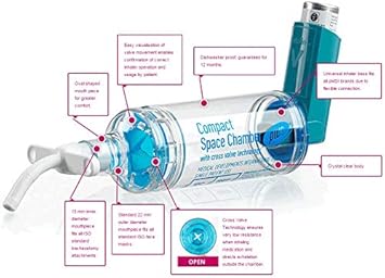 Compact Space Chamber Plus Inhaler Spacer Device