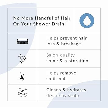 Premium RevivaHair Biotin Shampoo for Men and Women | Volumizing Shampoo for Thinning Hair Care with Rosemary Oil for Hair Treatment | Thinning Hair Shampoo Biotin Formula with Procapil and Vitamin E : Beauty & Personal Care